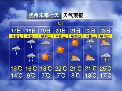 九江天气预报15天气图片