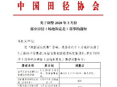 中国田协：竞走奥运会选拔赛推迟至4月15日举办