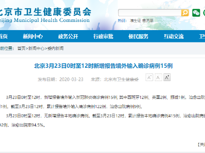 北京3月23日0时至12时新增报告境外输入确诊病例15例 