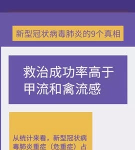 微视频：最新！9个新型冠状病毒肺炎的真相