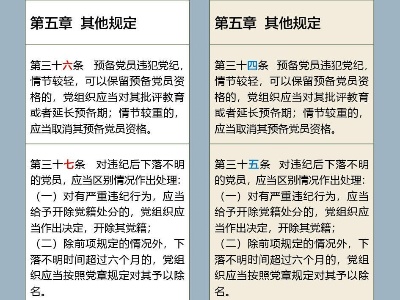 《中国共产党纪律处分条例》修订前后对照表