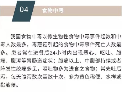 收藏！中国疾控中心发布2020年春节旅行卫生重点提示  