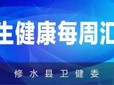 【第31期】修水县卫生健康每周汇要（2019.12.30-2020.01.05）