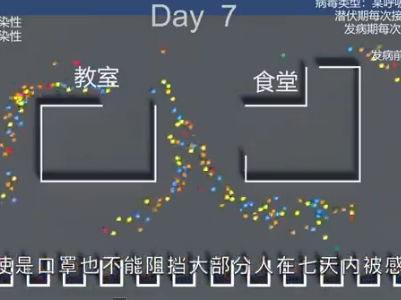 为什么现在不能开学？看了这个三分钟视频就知道了！