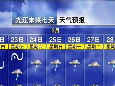 最大温差超30℃！江西接下来天气……