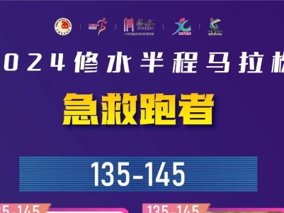 【急救跑者】守护你的每一步，2024修水半程马拉松急救跑者名单公布！