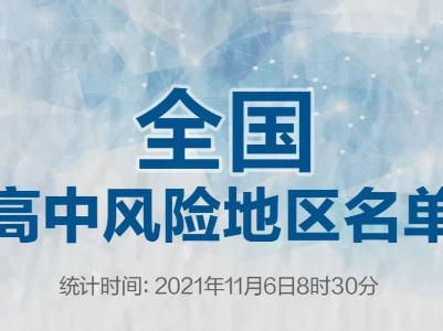 最新！呼和浩特全域低风险，全国现有高中风险区4+61个