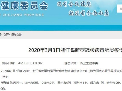 钟南山担心的事发生了！