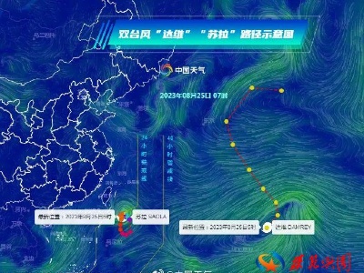 最新！台风“达维”直指日本东部沿海！下周浙江天气大转折