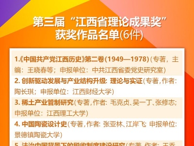 第三届“江西省文学艺术奖、理论成果奖、新闻奖”获奖作品公布