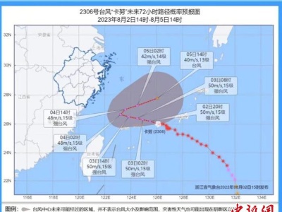 “卡努”减弱为强台风 浙江局地仍有大暴雨和持续性大风