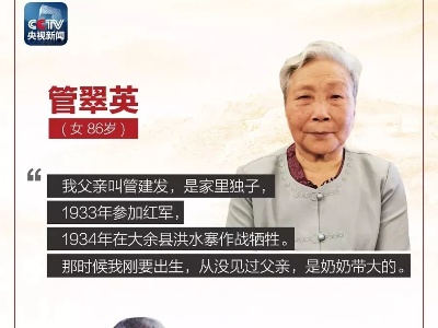 独家特稿丨为了不能忘却的纪念