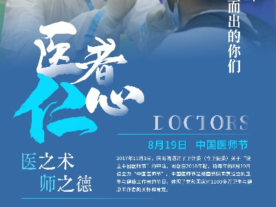 海报|中国医师节：致敬生命的守护者