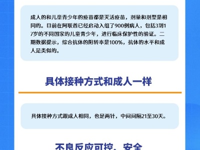 儿童青少年接种新冠疫苗与成人有何不同？权威专家一图解答