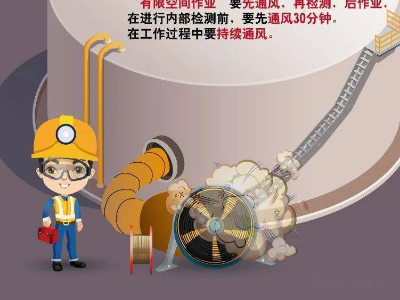 警惕！有限空间隐藏杀手