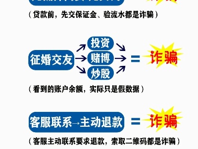 致广大学生、家长的一封公开信