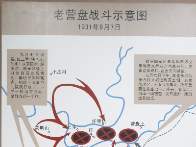 红色印记｜老营盘战斗革命烈士纪念碑