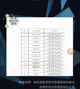 抖音｜9月23日至25日主城区范围内全员核酸