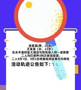 抖音|密接排查——游某某、王某某