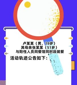 抖音|密接排查——卢某某
