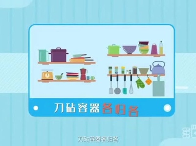 食品安全