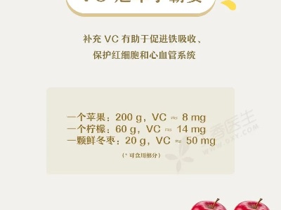 3 个柠檬的 VC 不如 1 颗枣！一图告诉你食物的营养秘密
