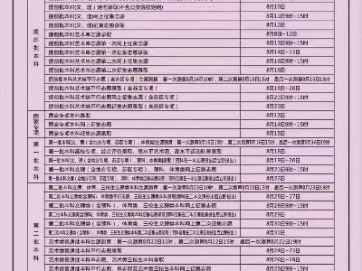 快收藏！江西省2020年普通高校招生录取时间表来了