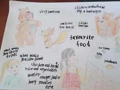 绘画《favorite food》 分宜五中 五（1）班 谢丹妮