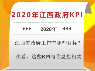 这是江西政府KPI最新账单！与你有关！​
