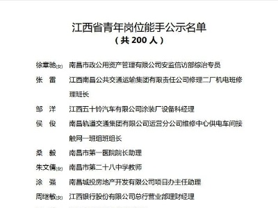 江西公示200名青年岗位能手人选