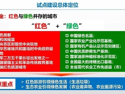 “无废城市”巡礼⑯丨江西瑞金：红色旅游促进绿色生活 生态农业推动绿色发展