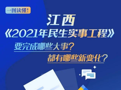 【一图读懂】江西2021年要完成哪些民生实事？都有哪些新变化？