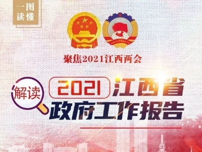 都是干货！速览江西省政府工作报告