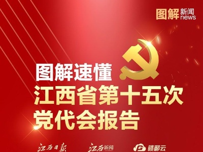 图解速懂丨江西省第十五次党代会报告