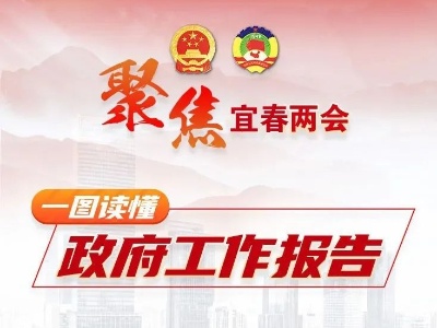 图解丨一图读懂宜春市政府工作报告！