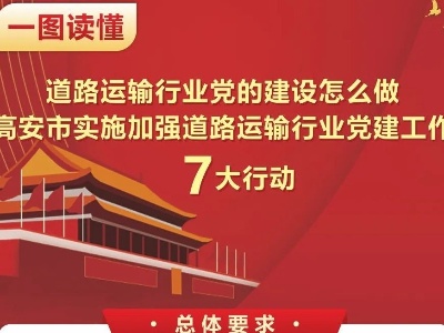 一图读懂高安市实施加强道路运输行业党建工作7大行动