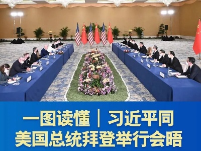 一图读懂 | 习近平同美国总统拜登举行会晤