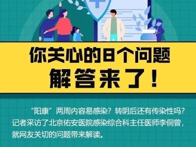 “阳康”两周内容易感染？你关心的8个问题，解答来了！