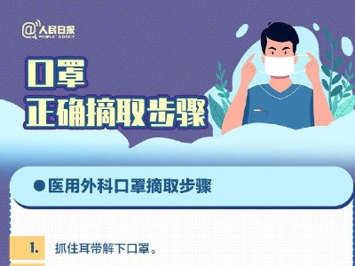 收藏！口罩选择和佩戴全指南