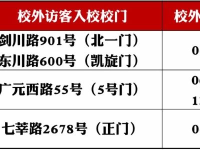 多所高校宣布：恢复！ -中新网