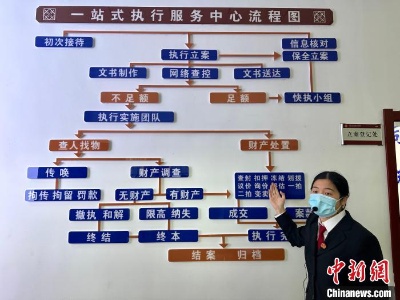 青海省首个“一站式”执行服务中心：结案平均天数减少17天-中新网