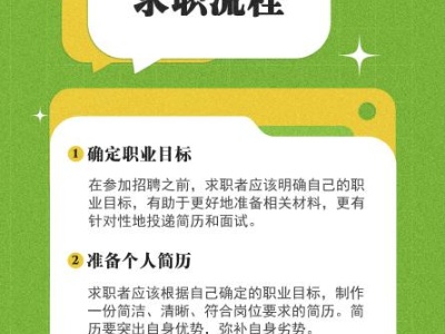中新教育丨毕业求职，这些要点你必须知道！-中新网