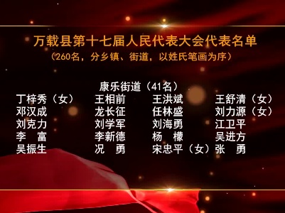 万载县第十七届人民代表大会代表名单