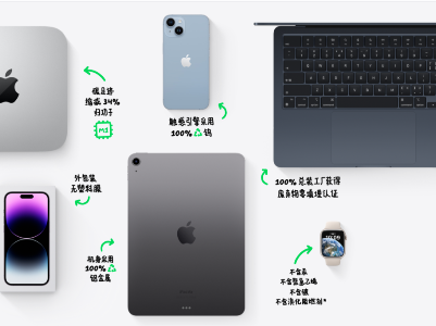 苹果公司呼吁全球供应链2030年前实现脱碳