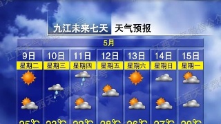 【05•10早安丨九江】最高29℃！九江本周天气晴好;九江这个安置房项目有新进展;2023九江国际名茶名泉博览会即将开幕