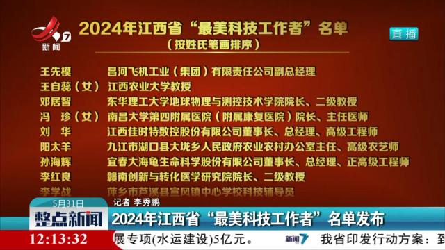 2024年江西省“最美科技工作者”名单发布