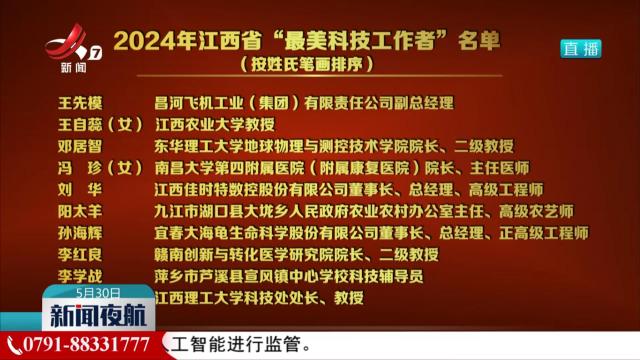 2024年江西省“最美科技工作者”名单