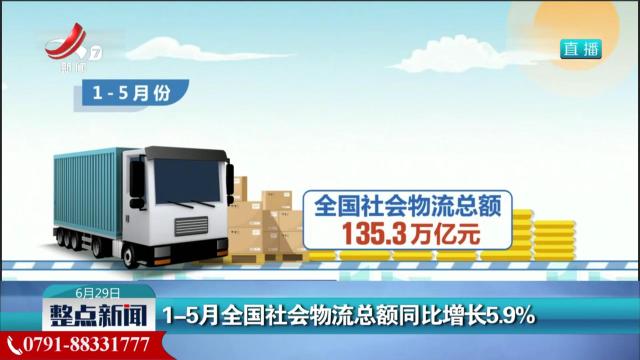 1-5月全国社会物流总额同比增长5.9%