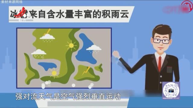 今日提醒——冰雹威力有多大？ 避雹指南请收好