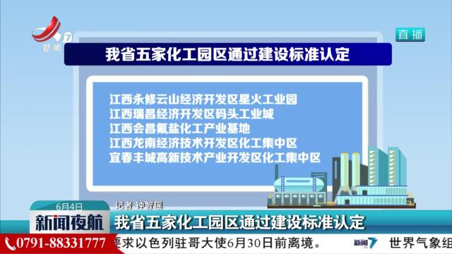 我省五家化工园区通过建设标准认定